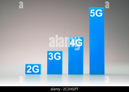 2G to 5G Internet Speed Chart Comparison Abstract Stock Photo