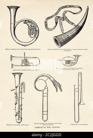 19th century wind musical instruments. Old 19th century engraved