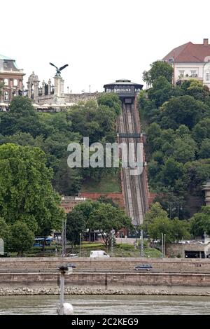 Funicular Rails Historic Royal Buda Palace at Castle Hill in Budapest Stock Photo