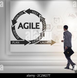 Businessman in agile software development concept Stock Photo