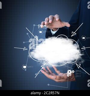 hands showing the cloud computing symbol Stock Photo