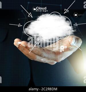 hands showing the cloud computing symbol Stock Photo