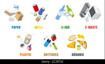 Types of waste, vector flat isolated illustration Stock Vector