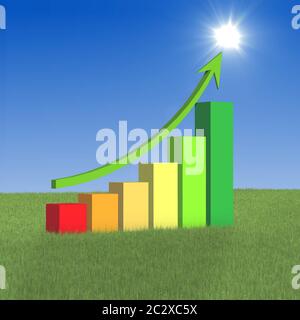 Green ecology concept - compilation of 3D bar graph and ascending arrow on green meadow Stock Photo