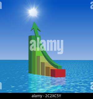 Green ecology concept - compilation of 3D bar graph and ascending arrow over blue water Stock Photo