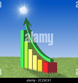 Green ecology concept - compilation of 3D bar graph and ascending arrow on green meadow Stock Photo