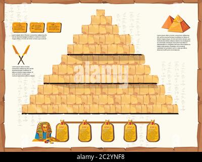 Ancient Egypt time line vector cartoon infographics. Cross section pyramid interior with walls of stone or sand blocks. Pharaoh empty tomb, graphic us Stock Vector