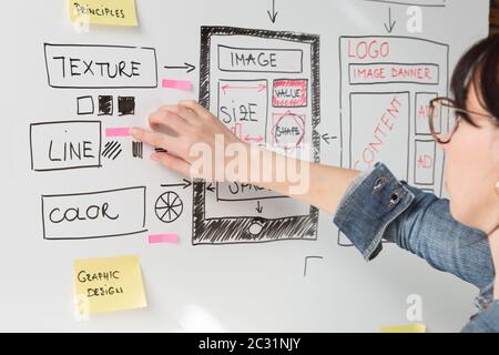 Women website designer creative planning application development drawing template layout framework wireframe design studio . User experience concept Stock Photo