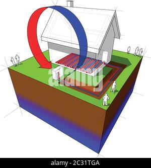 diagram of simple detached house with air source heat pump and floor heating Stock Vector