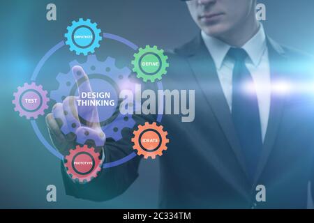 Design thinking concept in software development Stock Photo