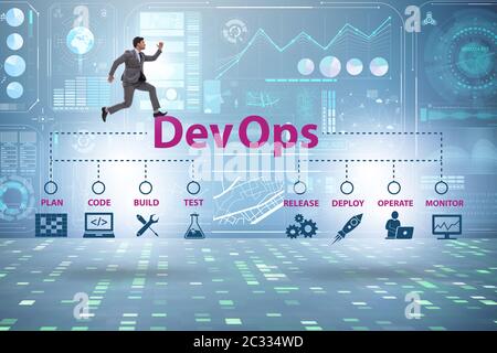 DevOps software development IT concept Stock Photo