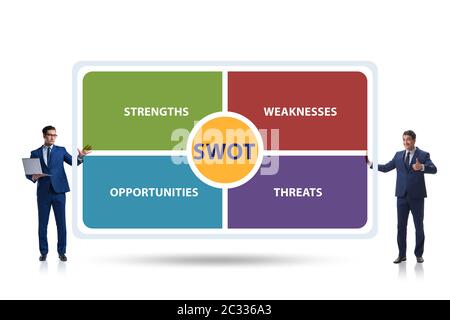 SWOT technique concept for business Stock Photo