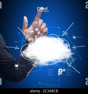 hands showing the cloud computing symbol Stock Photo
