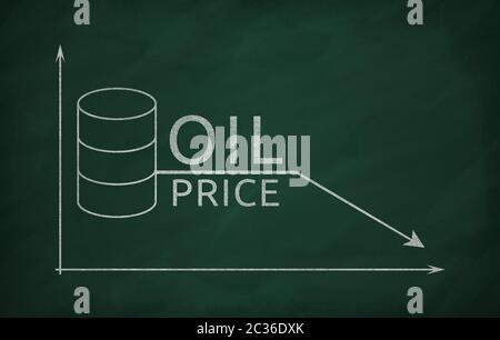 Graph showing falling oil prices in the market Stock Photo