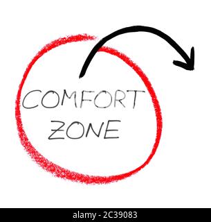 Out of the comfort zone - Handwritten text with arrow and red circle on white background Stock Photo