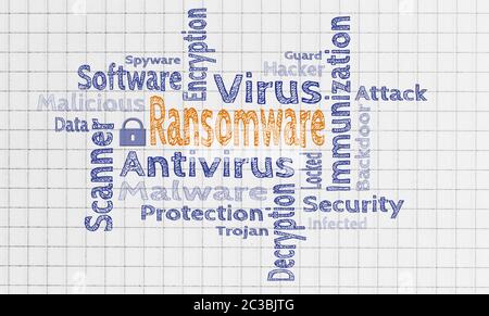 Ransomware cloud on notepad concept. Stock Photo