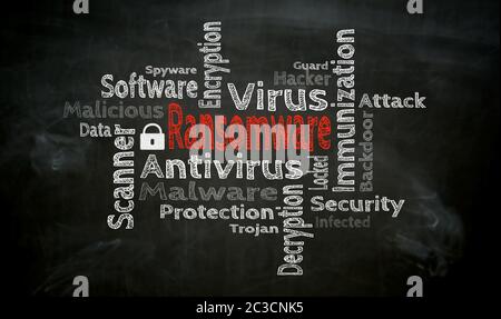 Ransomware Cloud painted with chalk on blackboard. Stock Photo