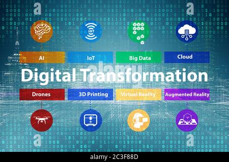 Digital transformation concept - 3d rendering Stock Photo