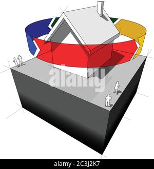 Diagram of a house with 4 rotating arrows – they symbolize green ecological energy or alternative energy Stock Vector