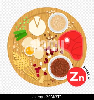 Vitamin Zn vector illustration in flat style. Products containing zincum. Healthy lifestyle and diet concept. Stock Vector