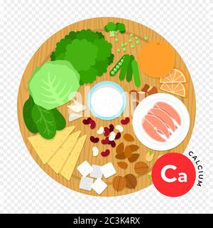 Foods containing vitamin Ca, calcium flat vector illustration. Healthy food and wellbeing concept. Stock Vector