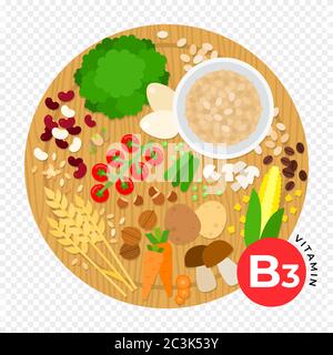Vitamin B3 flat vector illustrations. Diet, healthy food and wellbeing concept. Stock Vector