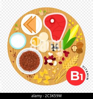 The nutritional components vitamin B1 on flat vector illustration. Products with high content vitamin B1. Stock Vector