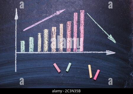 Graph of growth of unemployment, infection with the virus, coronavirus. Concept of crisis, economic decline. Stock Photo