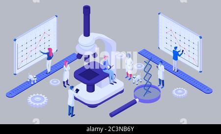 Scientific analysis microworld in laboratory future isometric concept. Detailed infographic of dna spirals by group scientific. Stock Vector