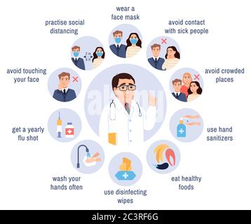 Flu virus prevention icons set on white background. Viral infection protection concept. Male doctor tips flu shot vaccine, healthy food, sanitation, d Stock Vector
