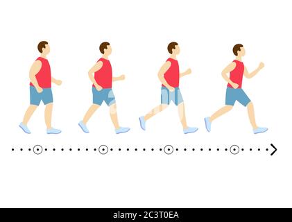 Five identical man show process of losing weight. Slimming stages. Progress fitness and diet. Process of losing weight of a male.Young man before and Stock Vector