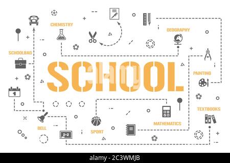 School word concepts banner. Back to study process timeline chart. Knowledge infographics. Presentation, website. UI UX idea. Isolated lettering typog Stock Vector