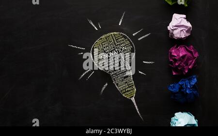 Innovation and brainstorming. Lightbulb drawn on chalkboard with business inspirational wording inside Stock Photo