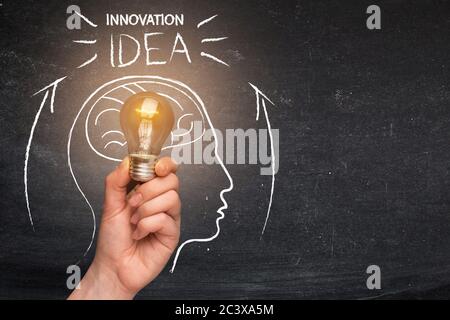 Brainstorming And Innovative Ideas. Glowing Light Bulb Over Drawn Human Head Silhouette Stock Photo