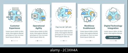 Customer experience improvement onboarding mobile app page screen with concepts Stock Vector