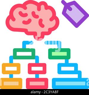 brain label hierarchy chart icon vector outline illustration Stock Vector