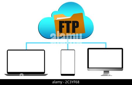 File transfer protocol concept with computing divices, 3d rendering Stock Photo