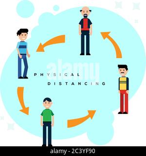 Flat design of physical distance illustration vector concepts,people in public area keeping distance to protecting from covid-19 virus Stock Vector