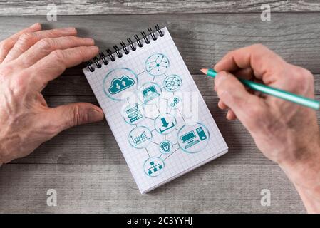 Cloud networking concept drawn on a notepad Stock Photo