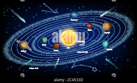 Solar system concept vector realistic illustration Stock Vector