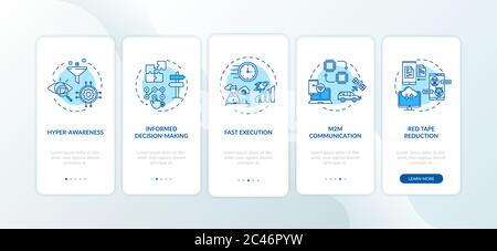Digital business agility model onboarding mobile app page screen with concepts Stock Vector