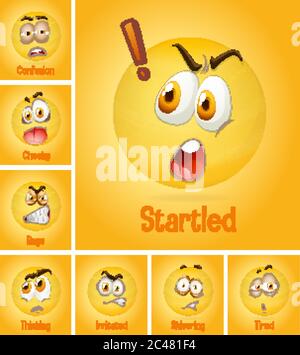 Set of different faces emoji with its description on yellow background illustration Stock Vector