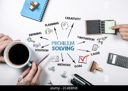 PROBLEM SOLVING. Defining, Creativity, Innovation and Solution concept. Chart with keywords and icons. Coffee mug and office supplies on a white table Stock Photo