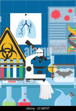 Coronavirus research lab vector poster design template Stock Vector