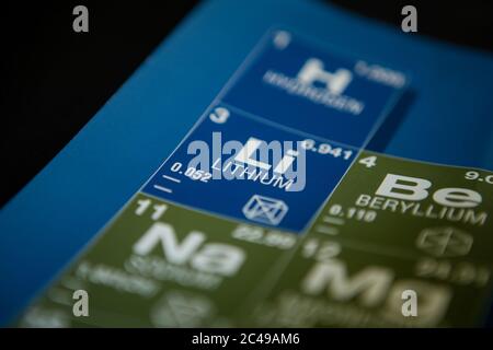 Lithium on the periodic table of elements Stock Photo