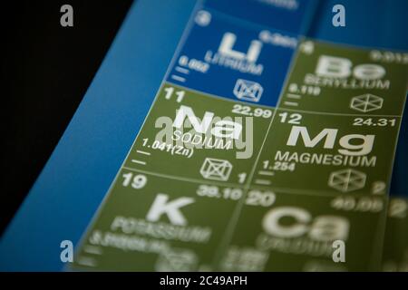 Sodium on the periodic table of elements Stock Photo