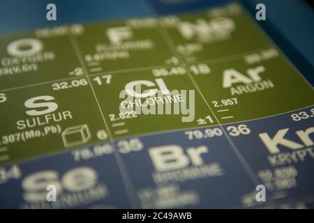 Chlorine on the periodic table of elements Stock Photo