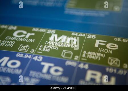 Manganese on the periodic table of elements Stock Photo