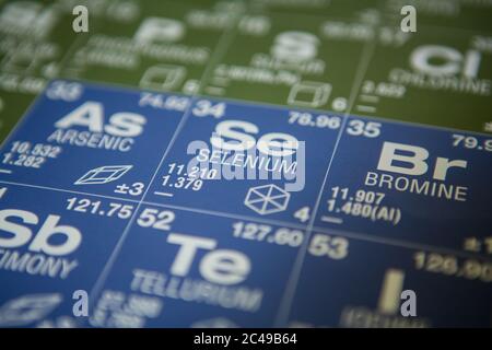 Selenium on the periodic table of elements Stock Photo