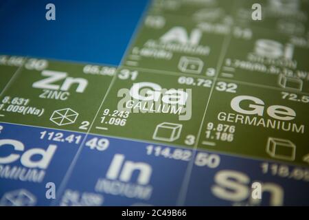 Gallium on the periodic table of elements Stock Photo